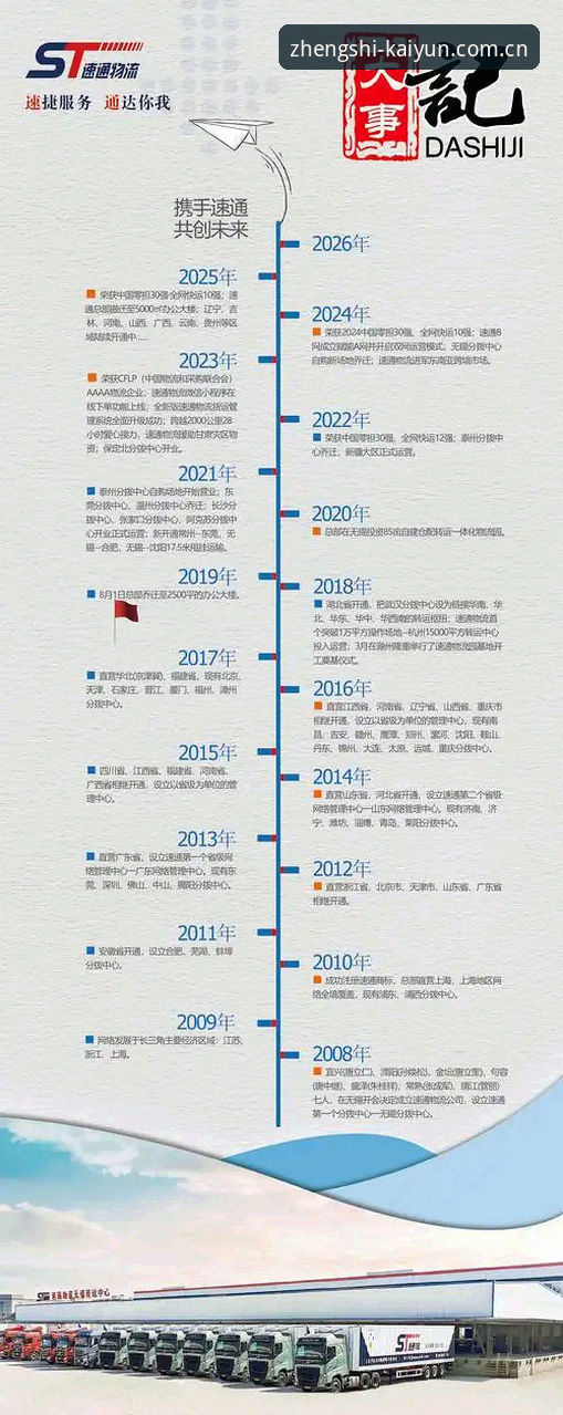 登录入口网址中国官网实用指南：从过去到未来，一条路径的演进